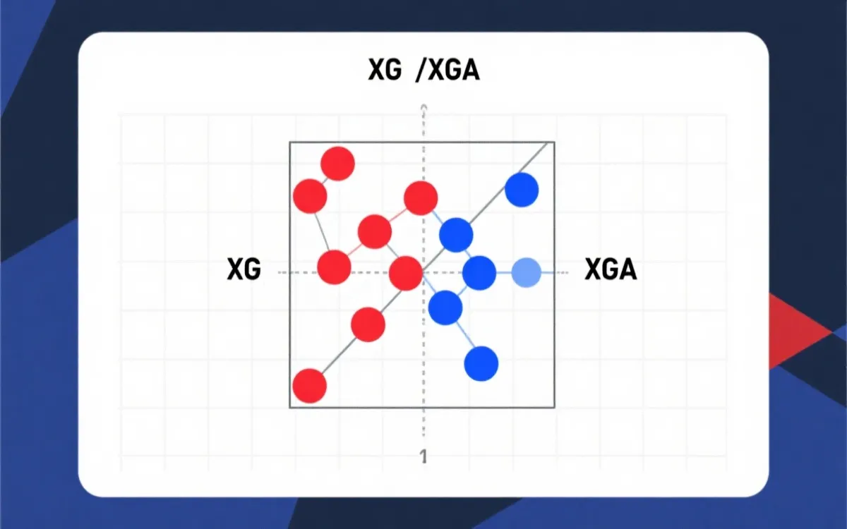 2026世界杯比分预测更新：把即时指数与大数据模型“翻译成”你的判断力